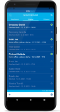 Monitorování - zobrazení přítomnosti zaměstnanců