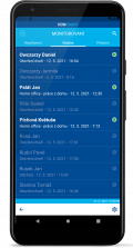 Monitorování - zobrazení přítomnosti zaměstnanců Monitorování - zobrazení přítomnosti zaměstnanců